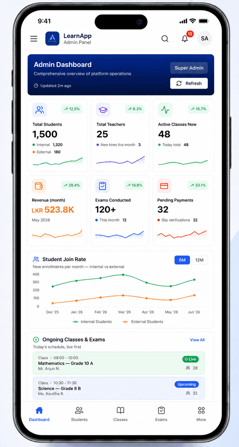 Mobile UI