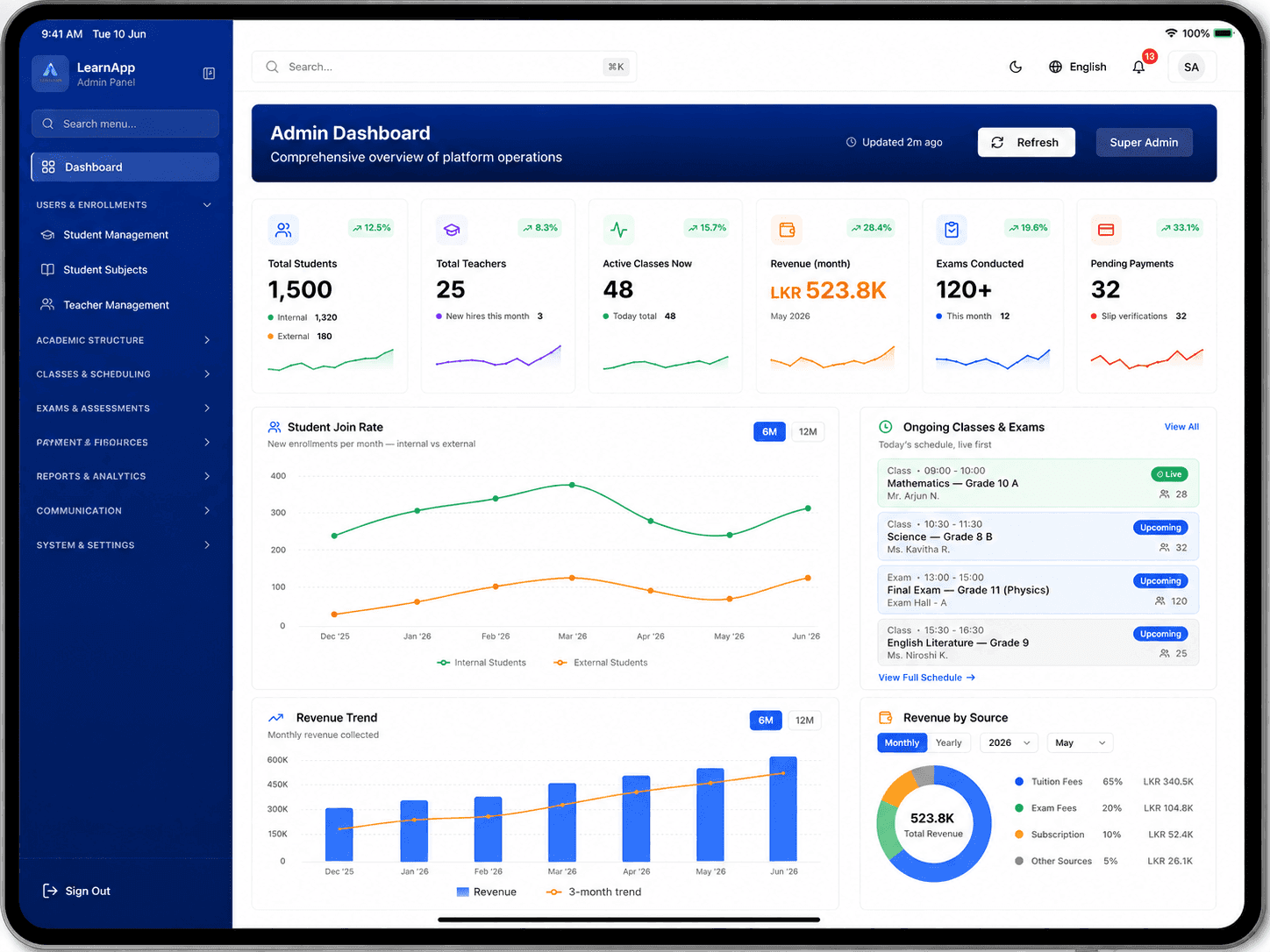 Tablet UI